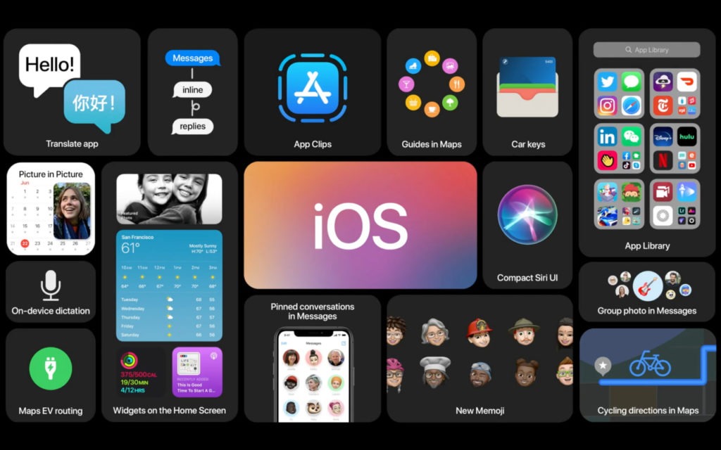 Apple iOS 17.4 bug
